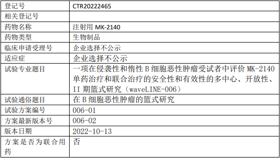 默沙东MK-2140临床试验,评价MK-2140单药治疗和联合治疗侵袭性和惰性B细胞恶性肿瘤安全性和有效性的II期篮式研究(waveLINE-006)