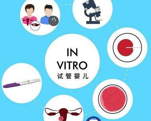 盆腔炎做试管促排会不会更麻烦？