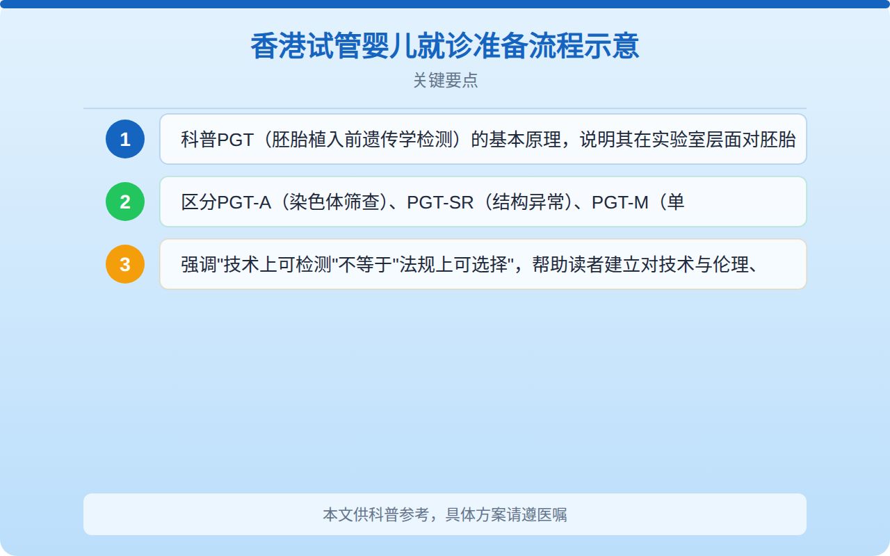 香港试管婴儿就诊准备流程示意