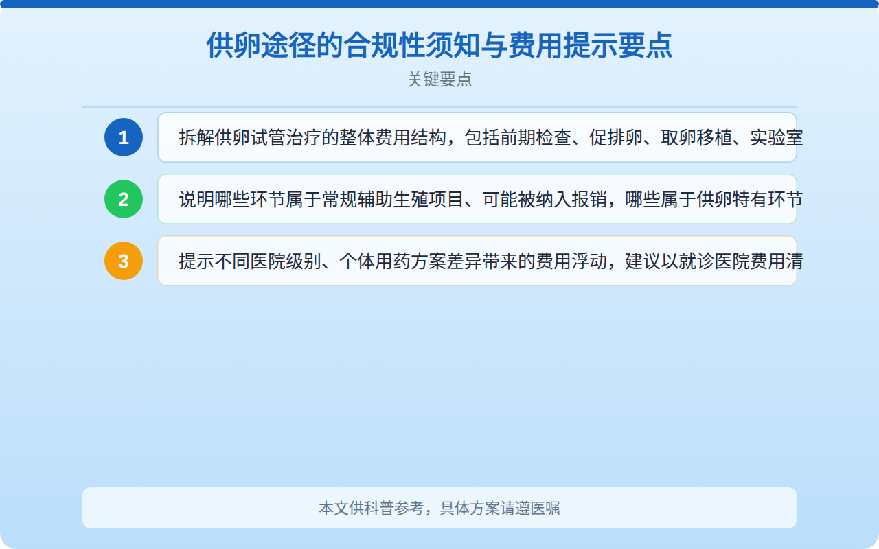 供卵途径的合规性须知与费用提示要点