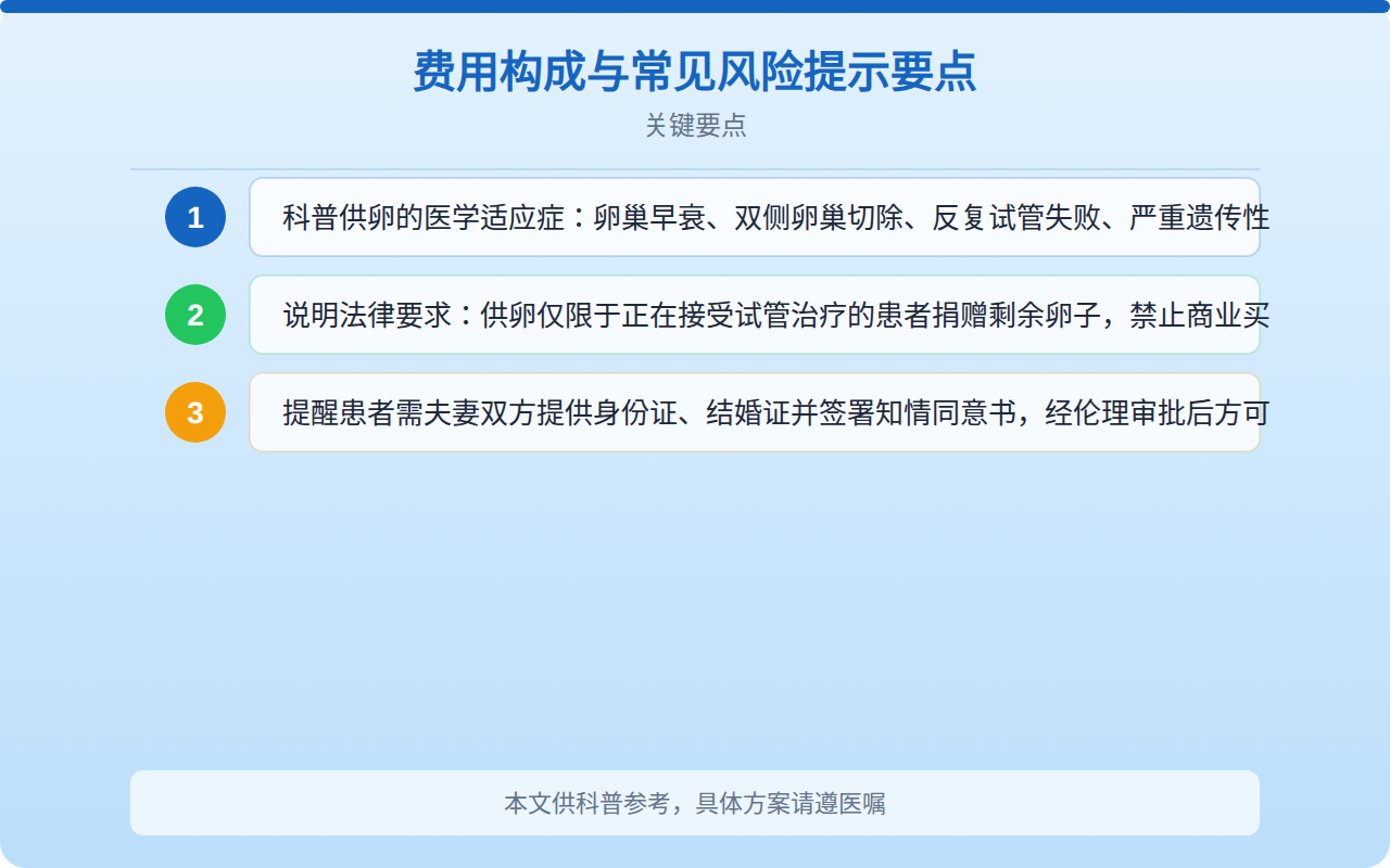 费用构成与常见风险提示要点