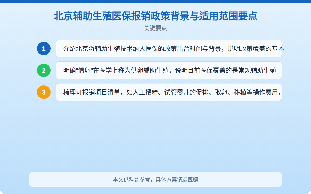 北京辅助生殖医保报销政策背景与适用范围要点