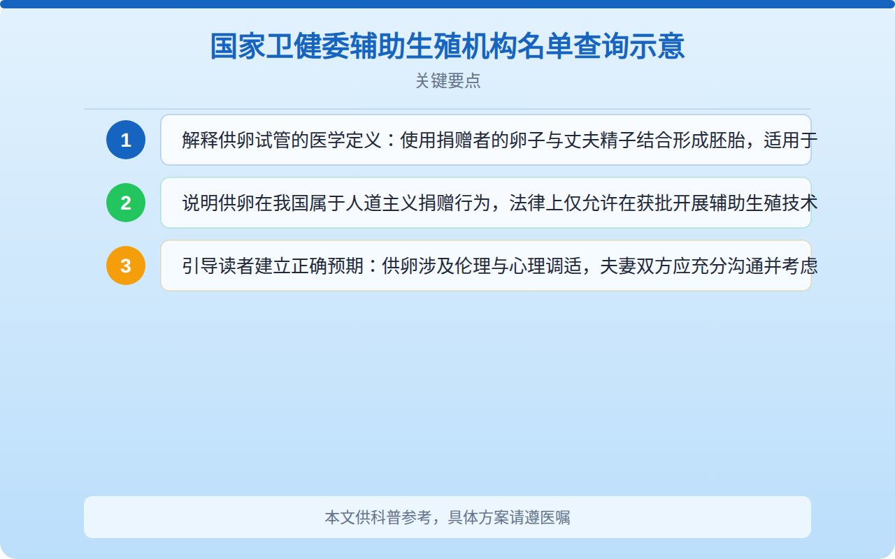 国家卫健委辅助生殖机构名单查询示意