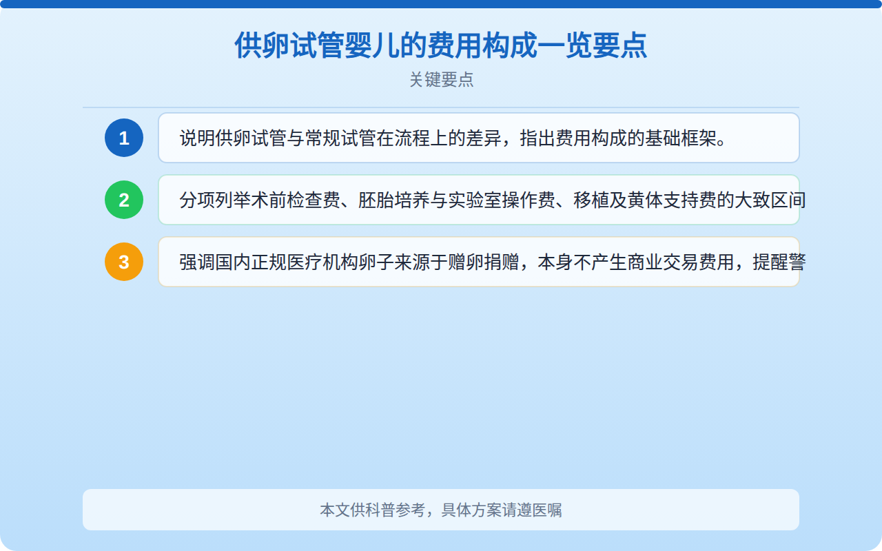 供卵试管婴儿的费用构成一览要点