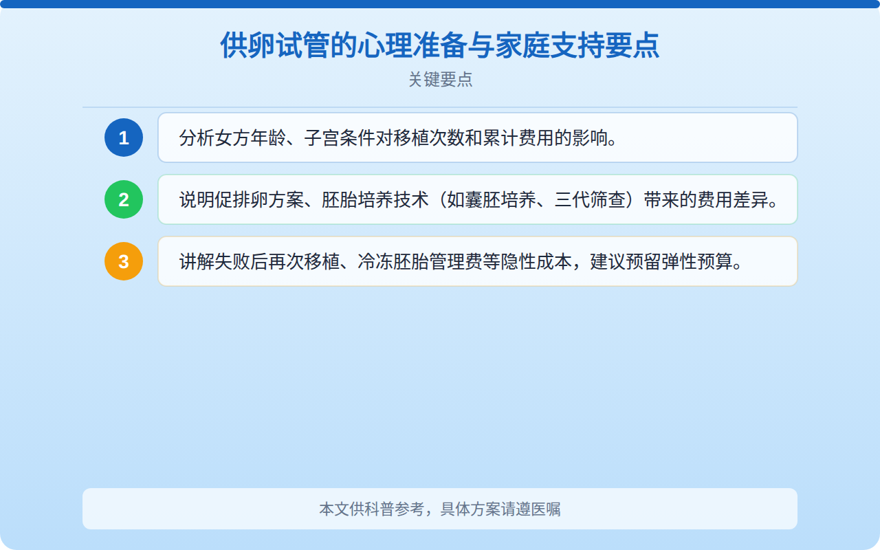 供卵试管的心理准备与家庭支持要点