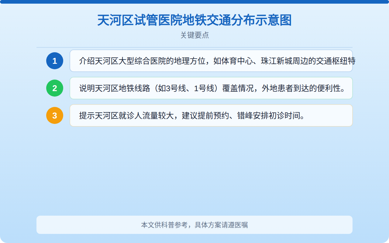 天河区试管医院地铁交通分布示意图