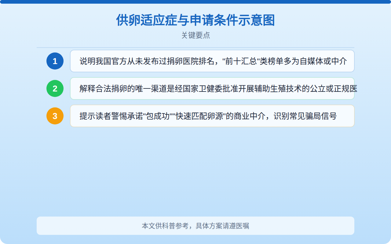 广州捐卵医院前十汇总：正规资质与选择要点全解析