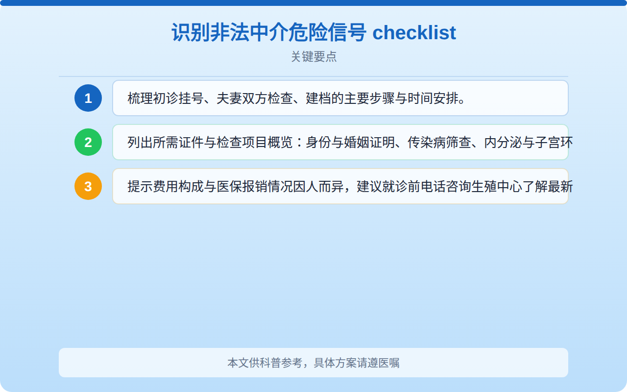 识别非法中介危险信号 checklist