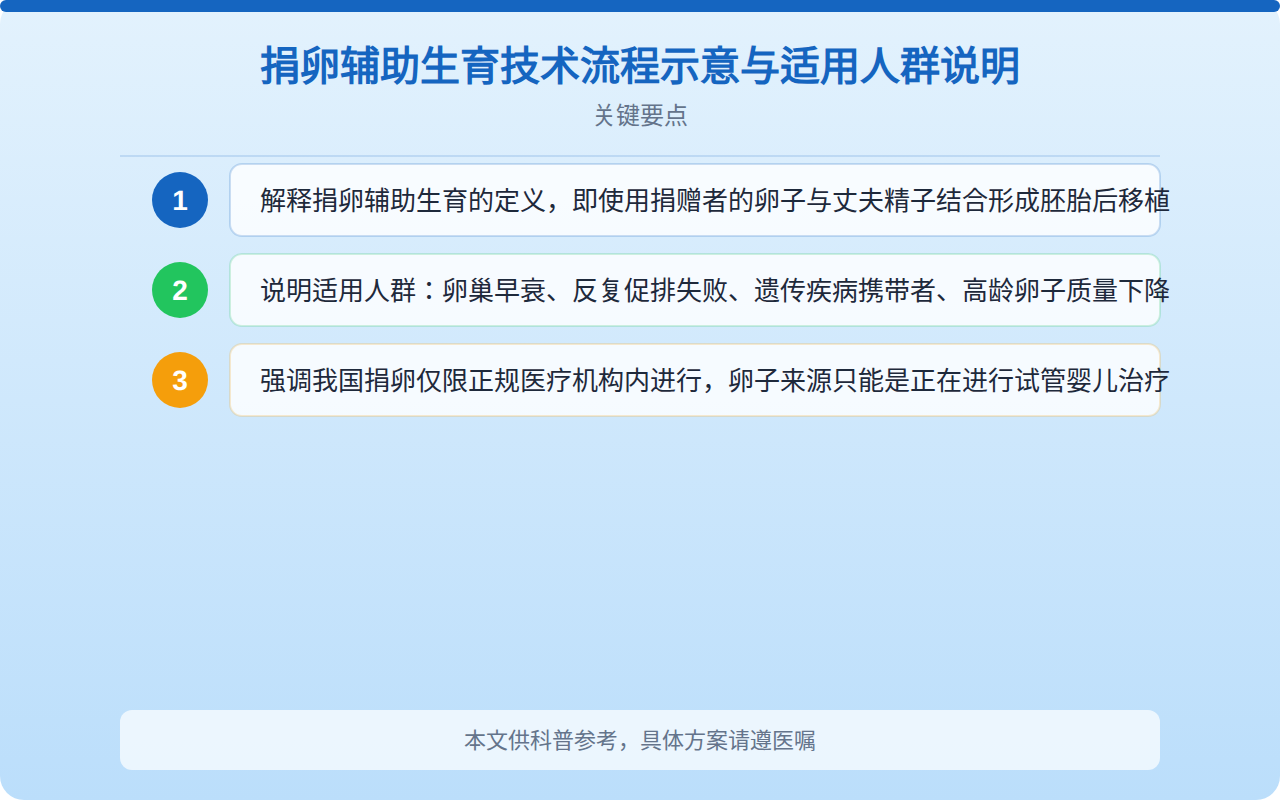 广州捐卵流程全过程和花销详解：正规途径、步骤与费用说明
