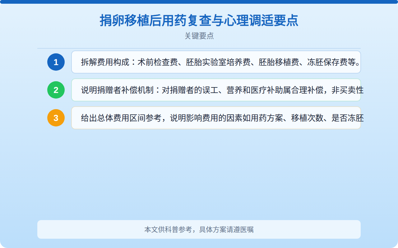 捐卵移植后用药复查与心理调适要点