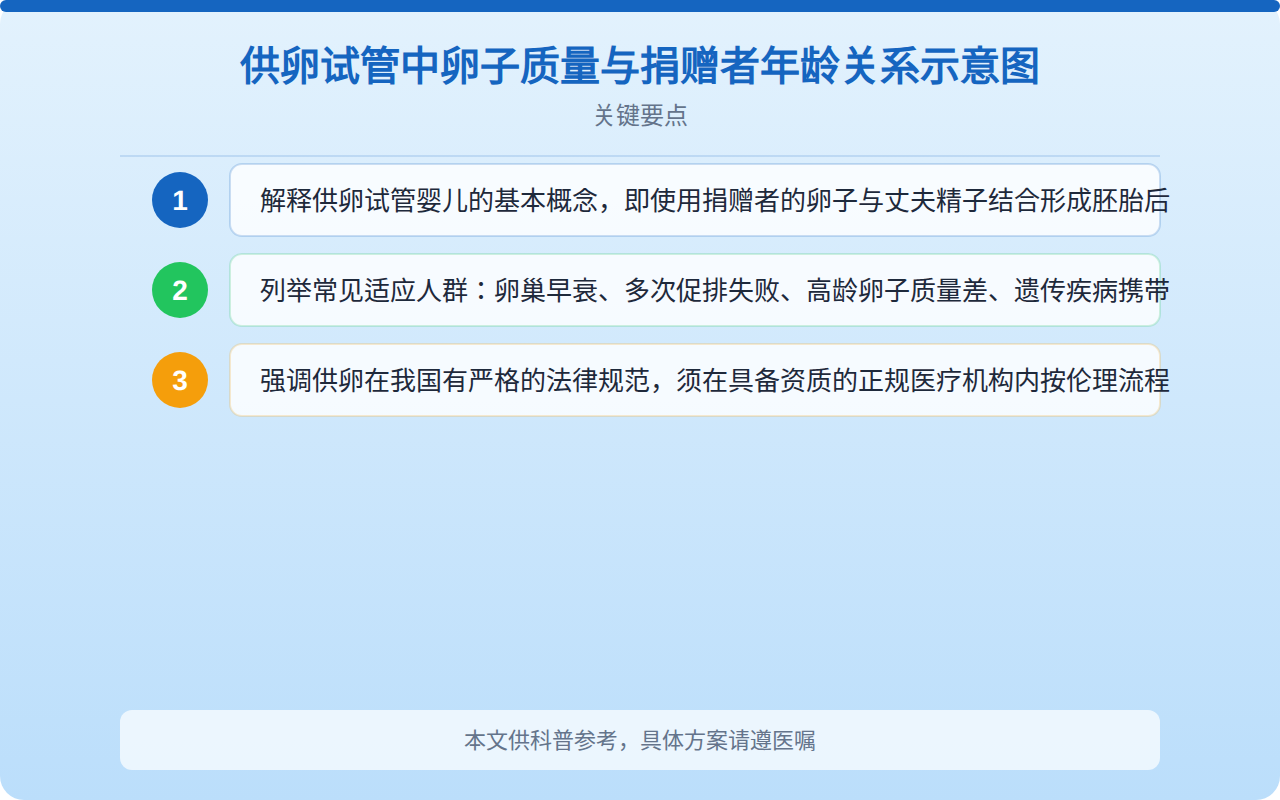 广州捐卵成功机会有多少？影响成功率的关键因素全解析