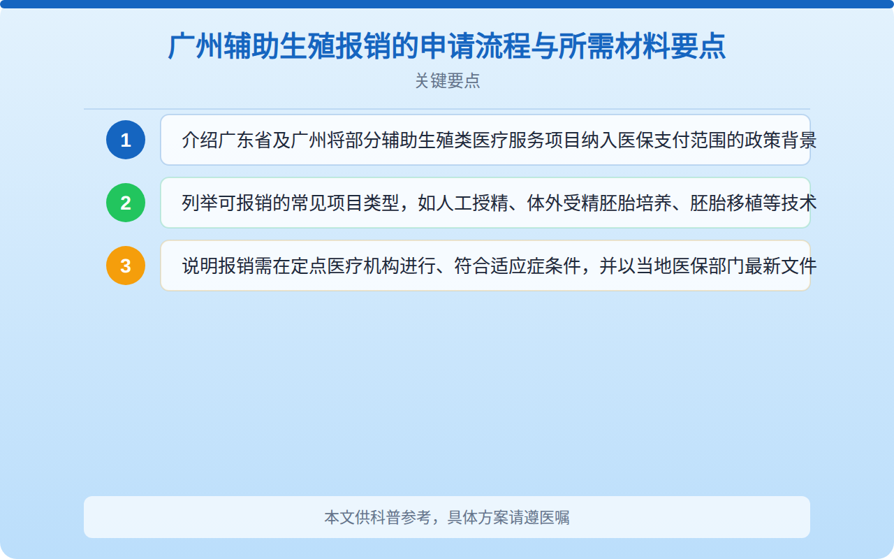 广州辅助生殖报销的申请流程与所需材料要点