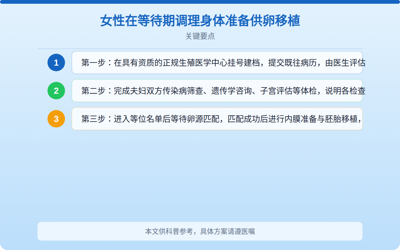 女性在等待期调理身体准备供卵移植