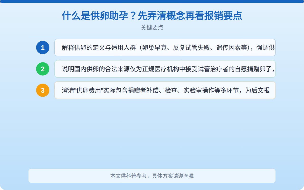 深圳供卵医保能报吗？辅助生殖医保报销政策全解读