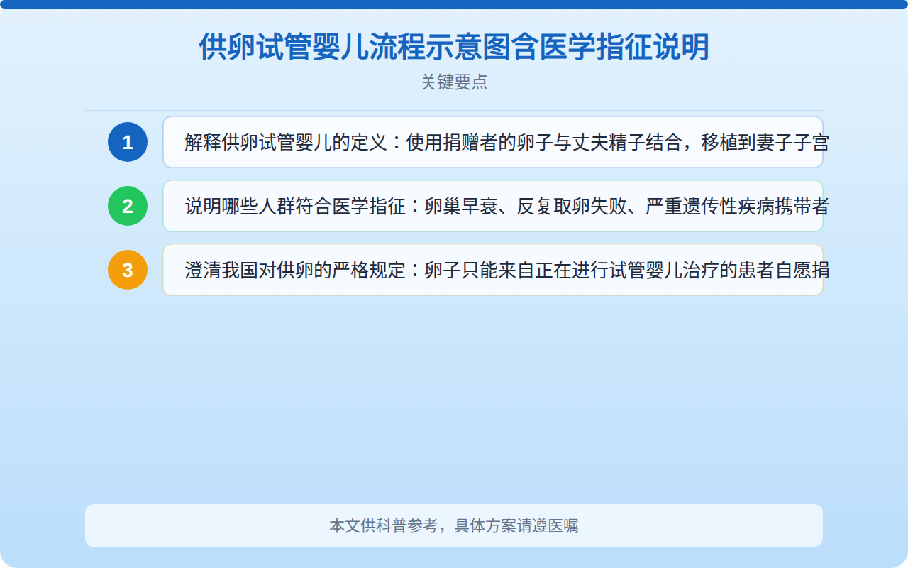 深圳借卵医院地址在哪？附正规供卵试管机构查询指南